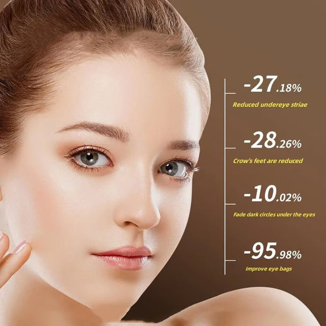 Eye Mask Patch Face Eye Massager Muscle Stimulator for Anti-Aging, Dark Circles, Eye Bags, Beauty Lift & Fatigue Relief